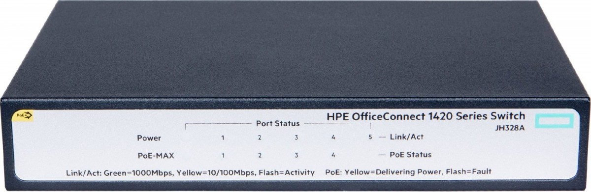 1420 5G PoE+ (32W) Switch JH328A 