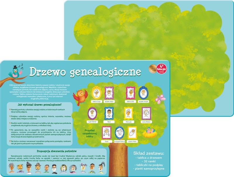 Promatek Drzewo Genealogiczne