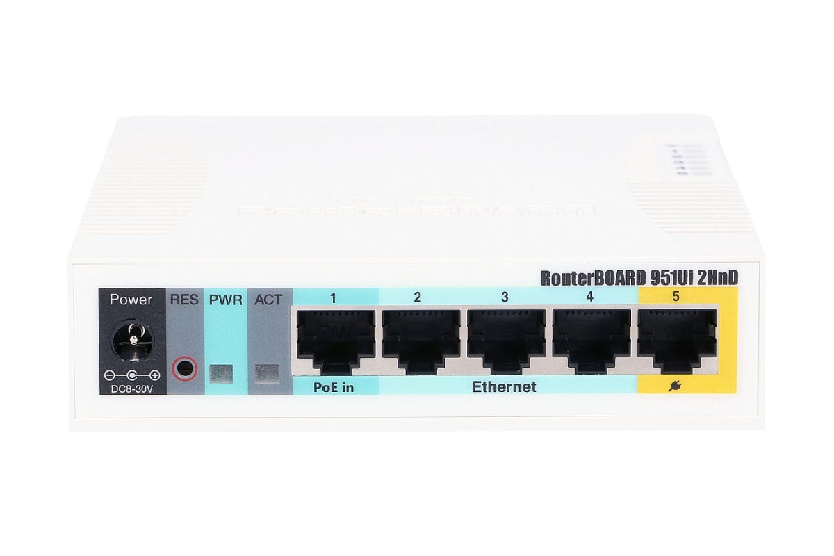 Router RB951UI-2HND 600MHZ, 128MB, 5XFE, 2X2MIMO 1XUSB, 2,4GHZ, 2,5DBI, L4 