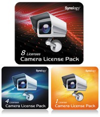 Surveillance Device License Pack x8 