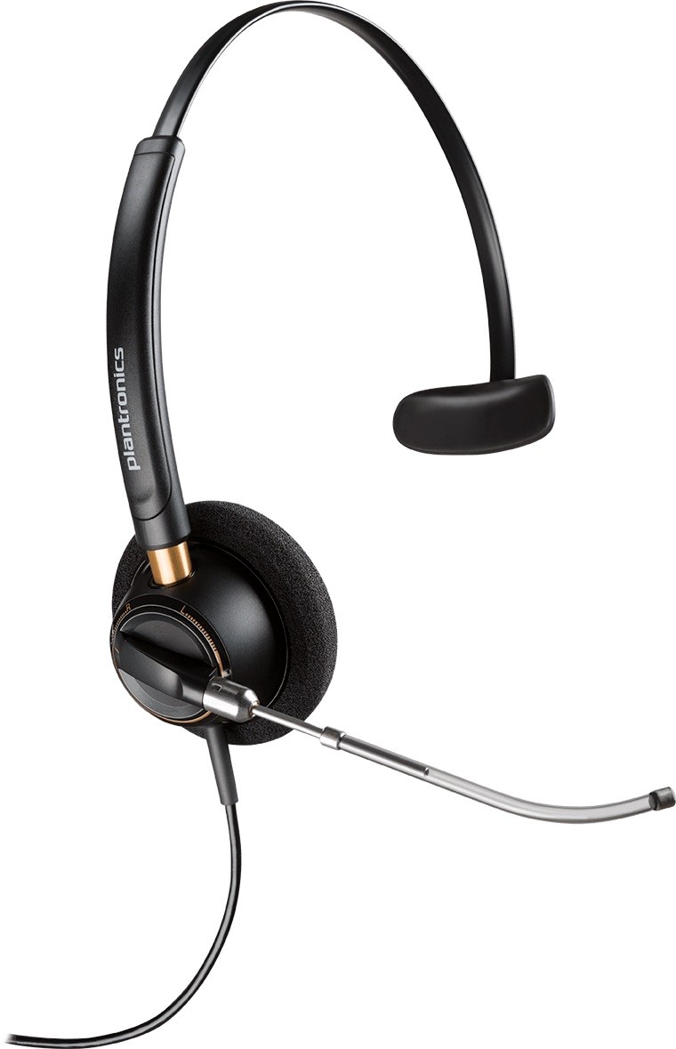 EncorePro HW510 Monaural Headset 